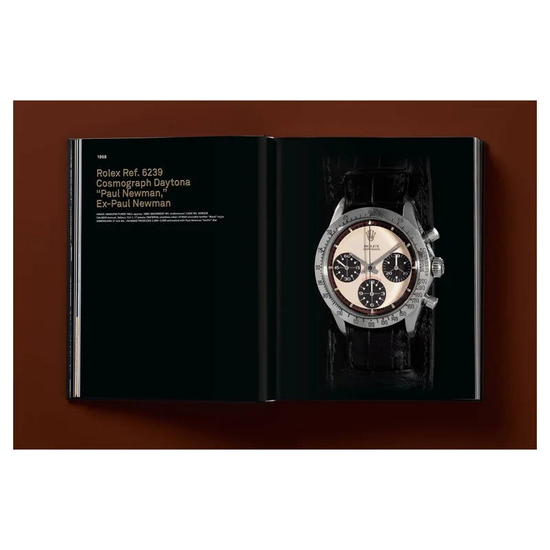 Ultimate Collector Watches