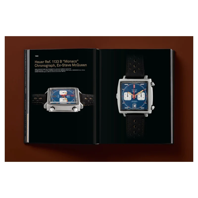Ultimate Collector Watches