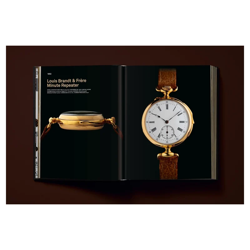 Ultimate Collector Watches Collector's Edition