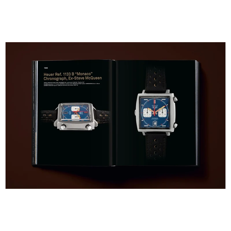 Ultimate Collector Watches Collector's Edition