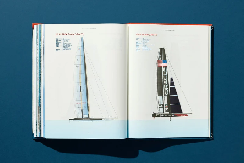 America's Cup Collector's Edition XXL-Buch - Englische Ausgabe