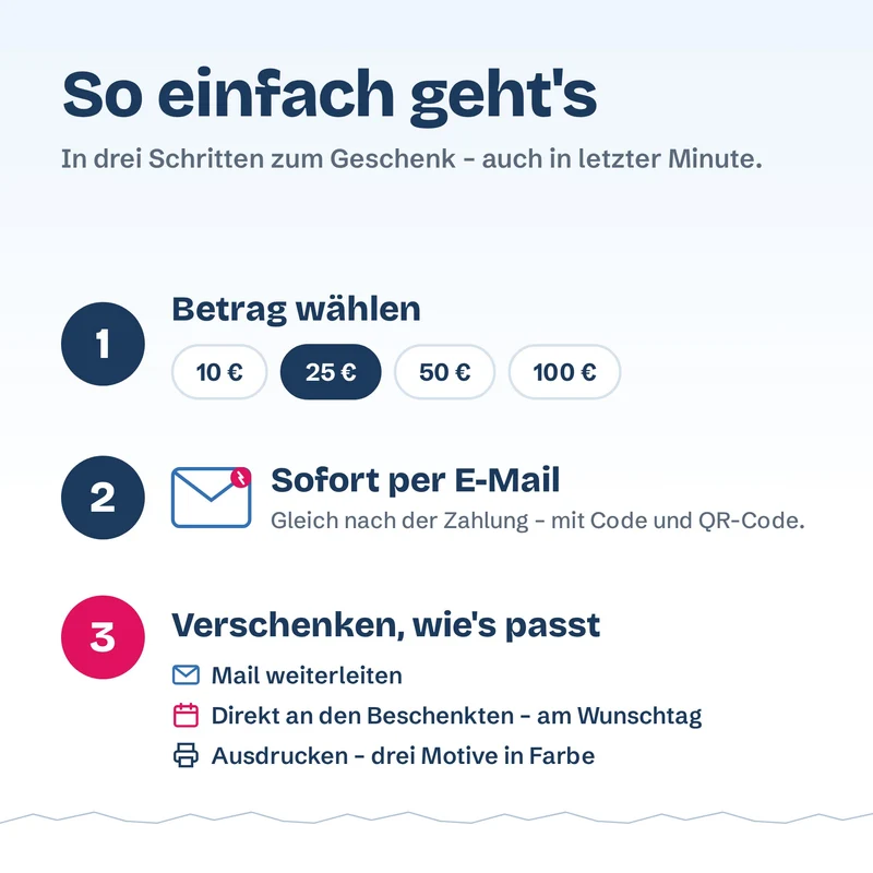 Gutschein für meinherzschlag.de