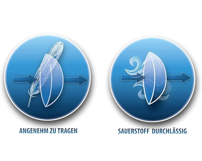 Eyecatcher Motivlinsen - farbige 3-Monats-Kontaktlinsen | m82 - Manga Green Wolf