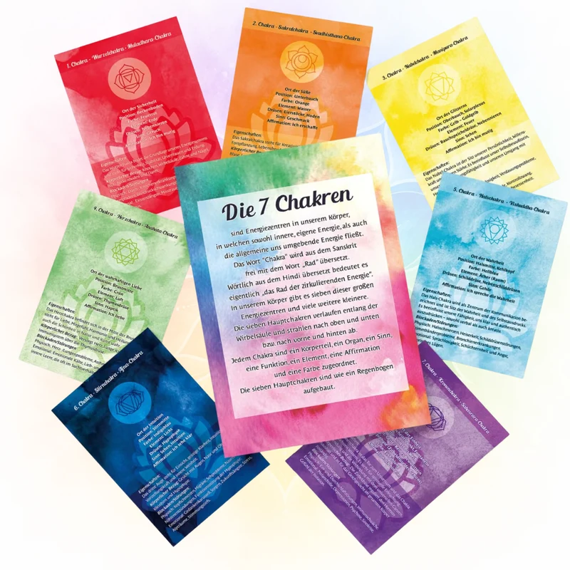 7 Chakra Karten Set mit Erklärungskarte DIN A6 – 8 Karten