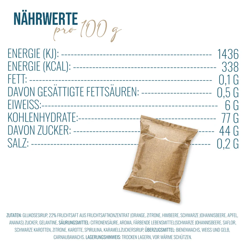 24 Gastgeschenke - Gummibärchen Tütchen mit DANKE Aufklebern in weiß blau grün
